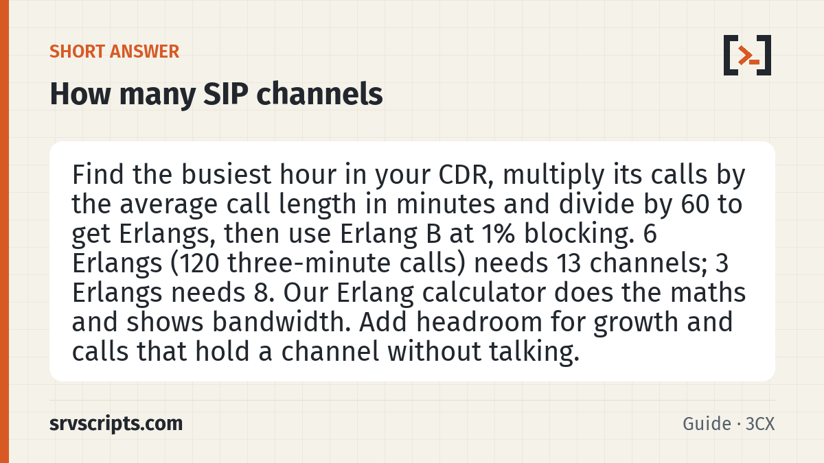 How Many SIP Channels Do You Need? Size SIP Trunks with Erla summary card: Find the busiest hour in your CDR, multiply its calls by the average call length in minutes and divide by 60 to get…