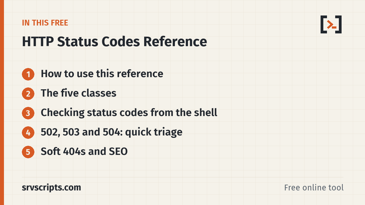 HTTP Status Codes – what this tool covers