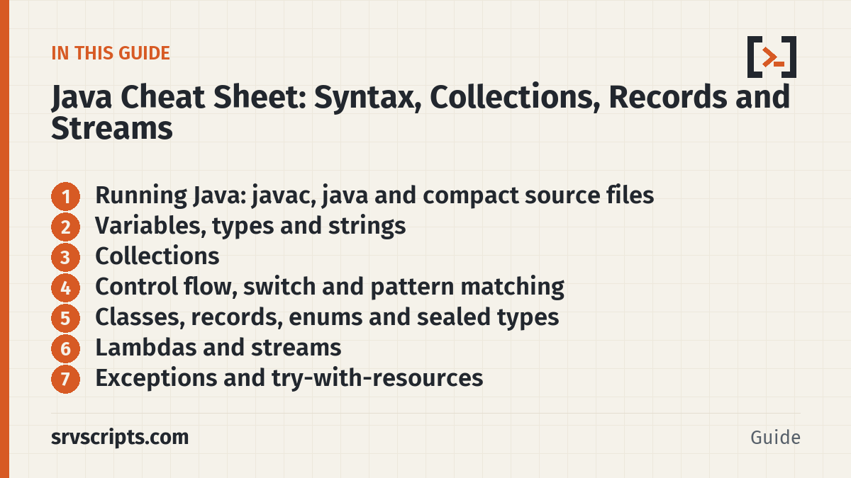 Java Cheat Sheet – what this guide covers