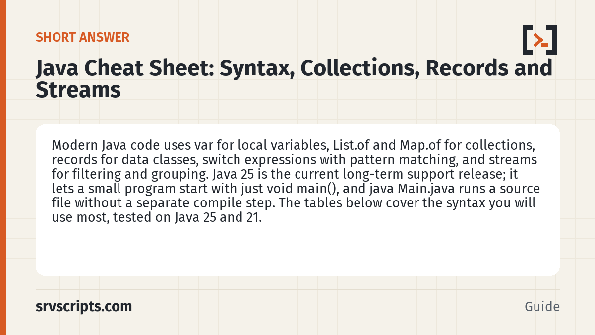 Java Cheat Sheet – short answer