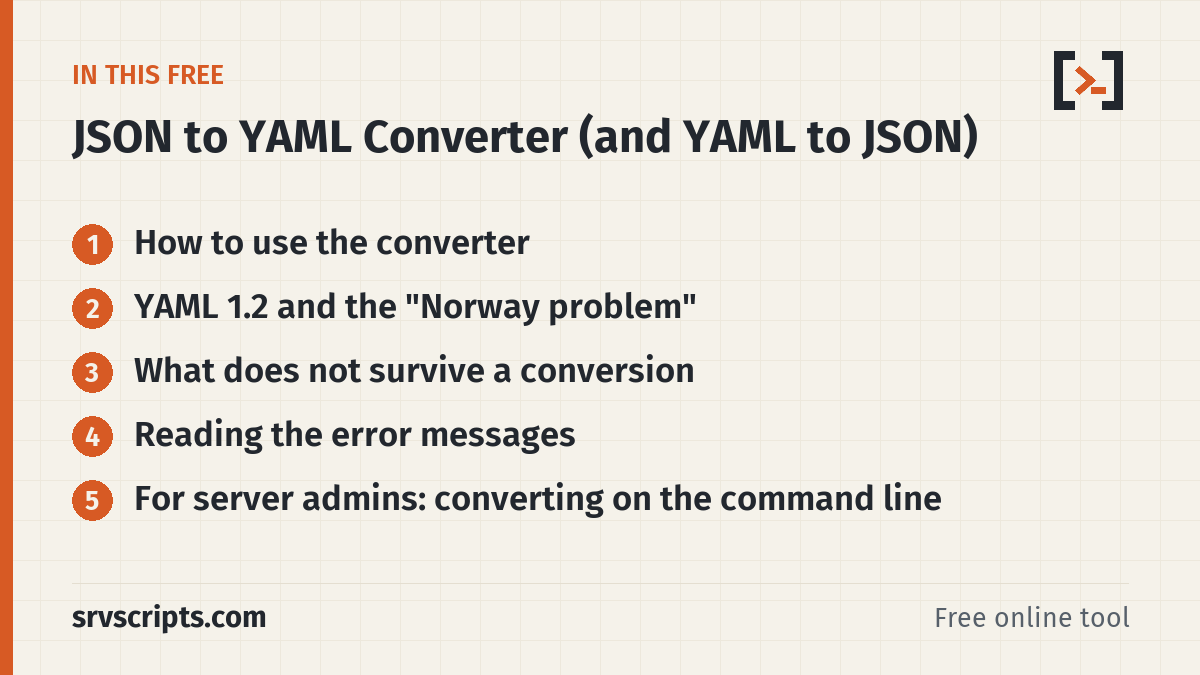 YAML Converter – what this tool covers