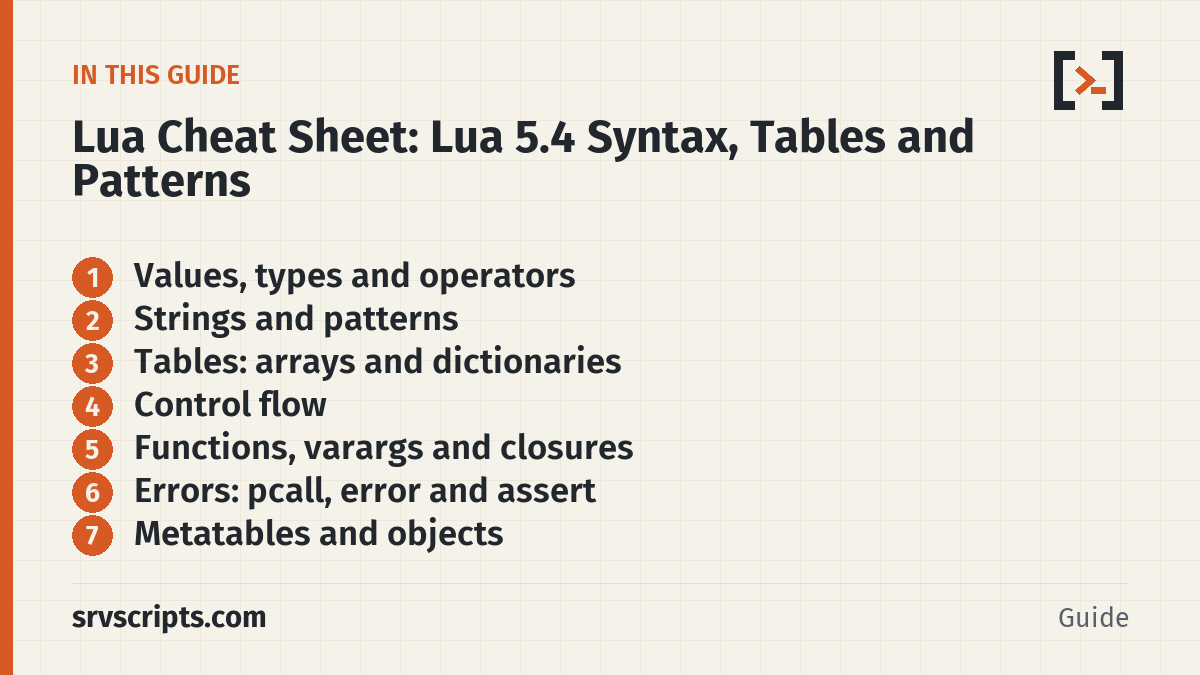 Lua Cheat Sheet – what this guide covers