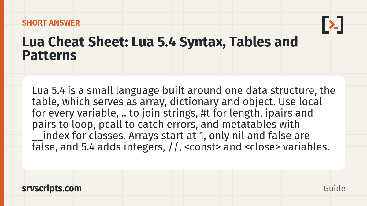 Lua Cheat Sheet – short answer