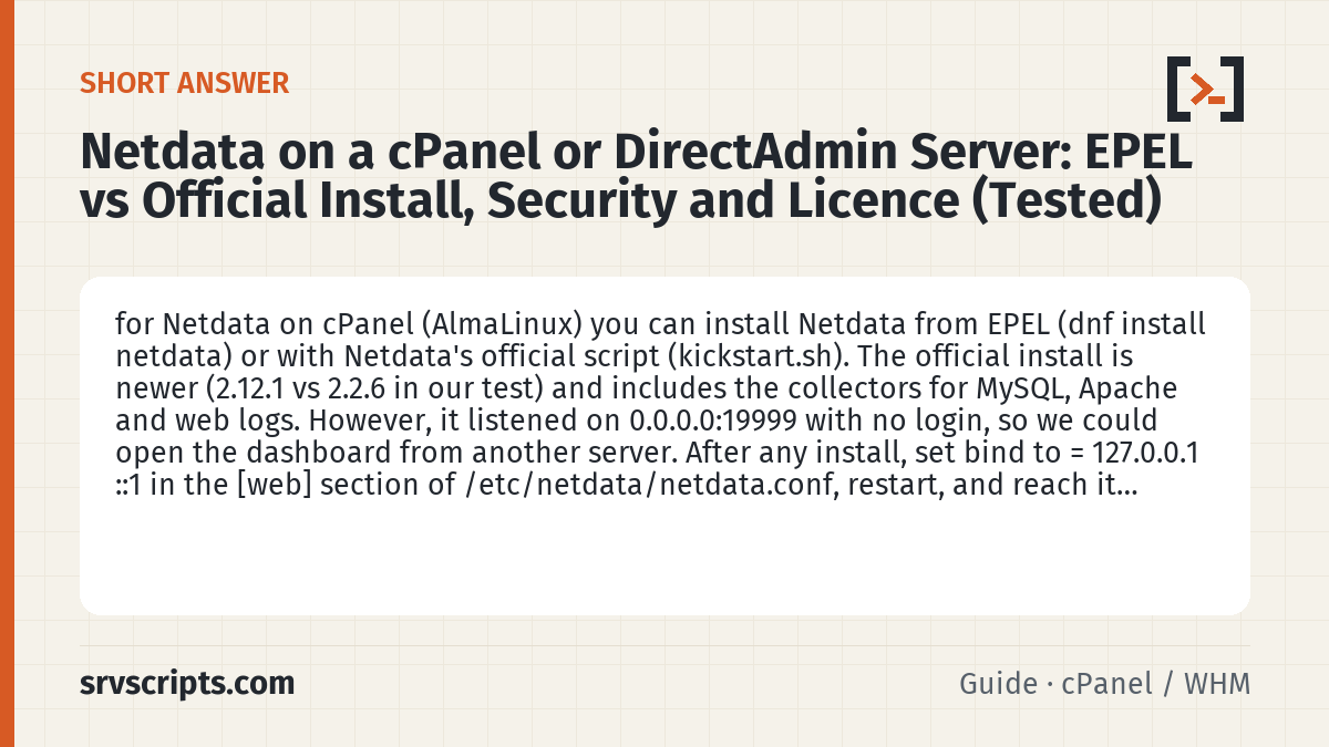 Netdata on cPanel and DirectAdmin: Install and Secure It – summary card