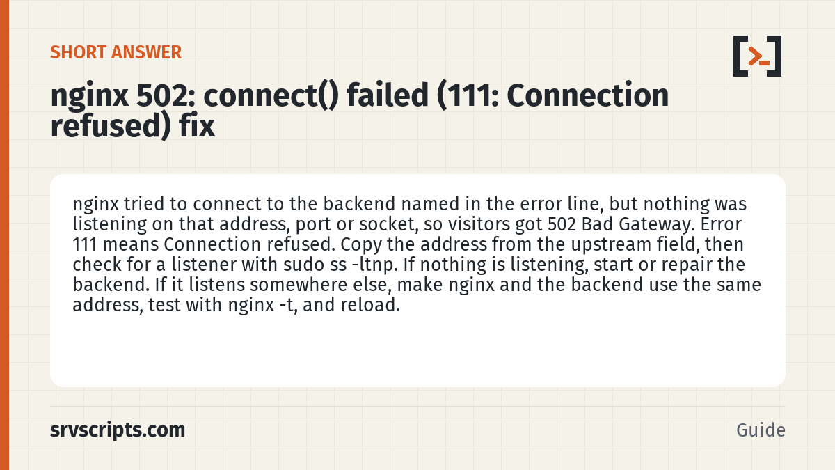 Nginx 502 connect() failed (111: Connection refused) – short answer