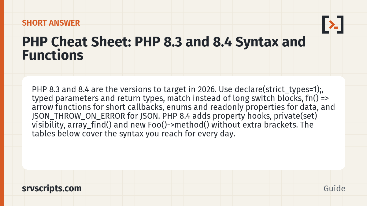 PHP Cheat Sheet – short answer