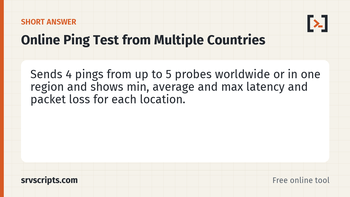 Online Ping Test from Multiple Countries summary card: Enter a hostname or IP address to ping it from real probes in different countries at the same time.