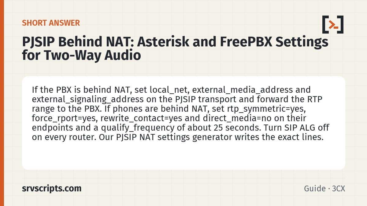 PJSIP behind NAT summary card: If the PBX is behind NAT, set local_net, external_media_address and external_signaling_address on the PJSIP transport…
