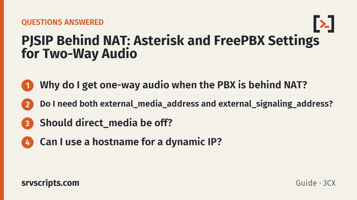 PJSIP behind NAT questions answered: Why do I get one-way audio when the PBX is behind NAT? Do I need both external_media_address and…
