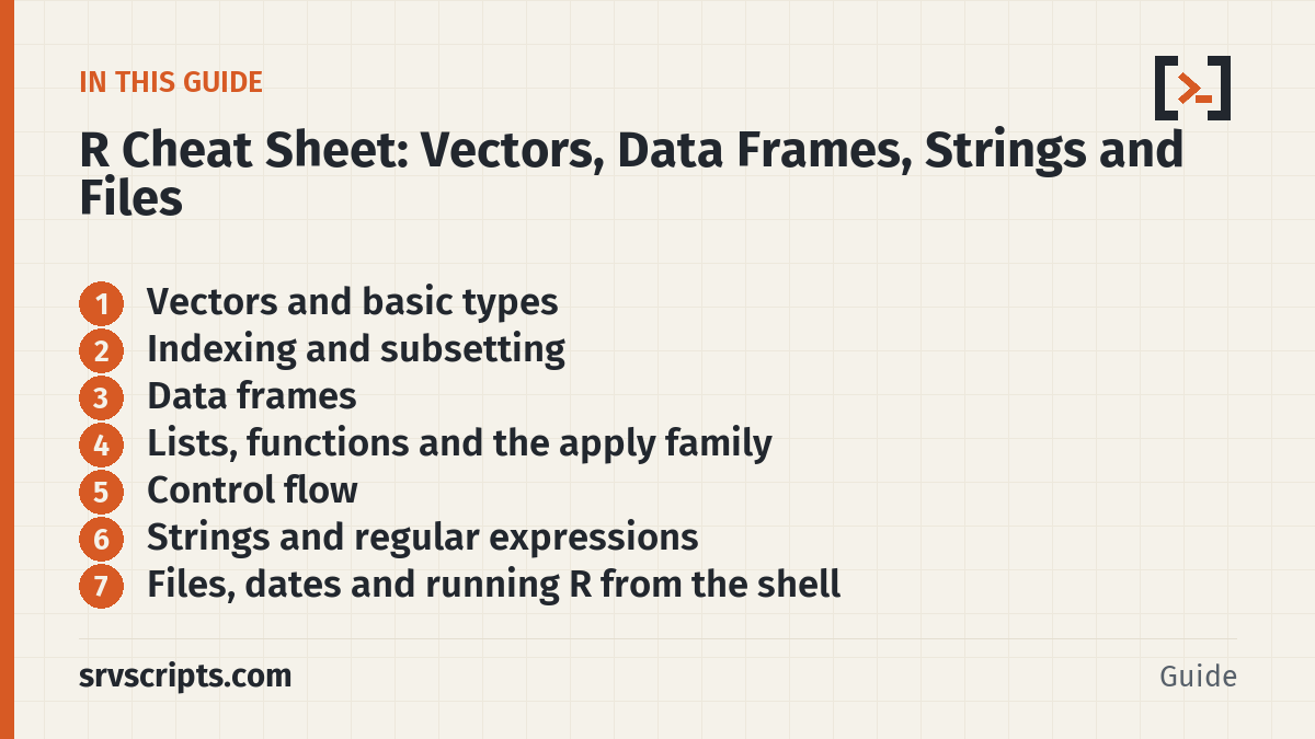 R Cheat Sheet – what this guide covers