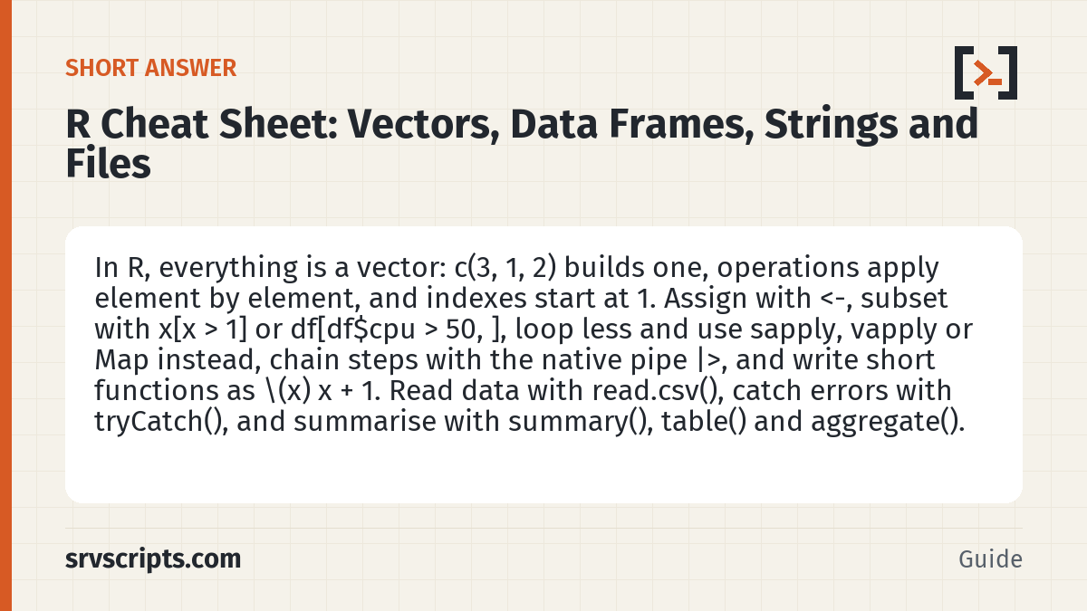 R Cheat Sheet – short answer