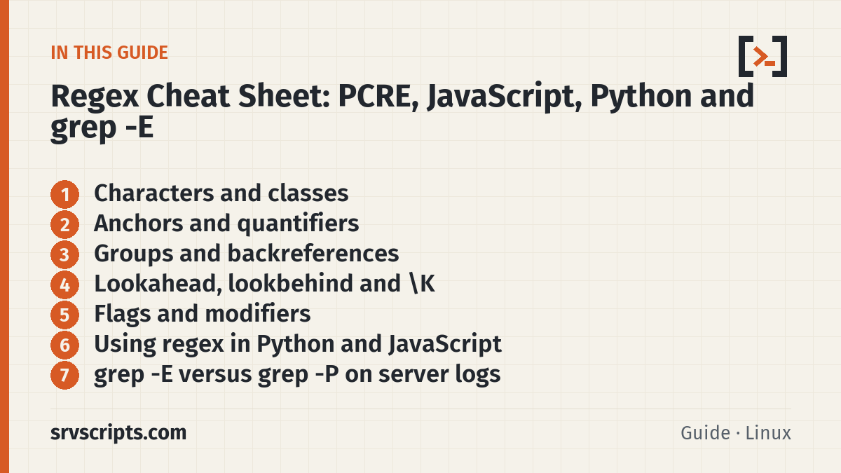 Regex Cheat Sheet – what this guide covers