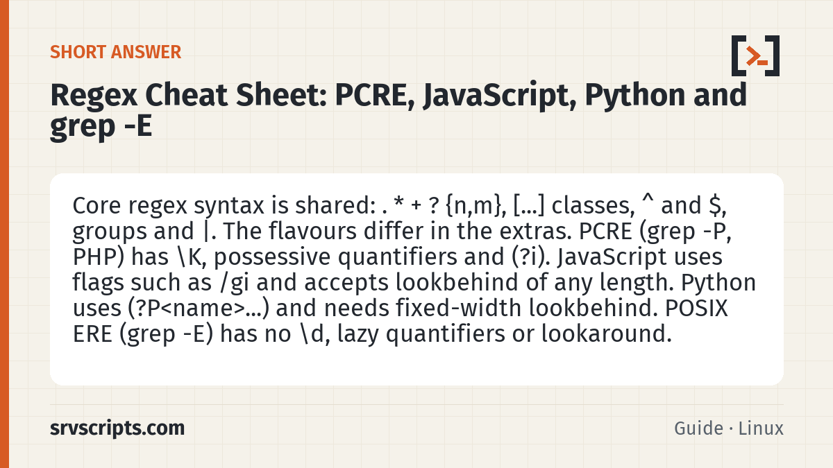Regex Cheat Sheet – short answer