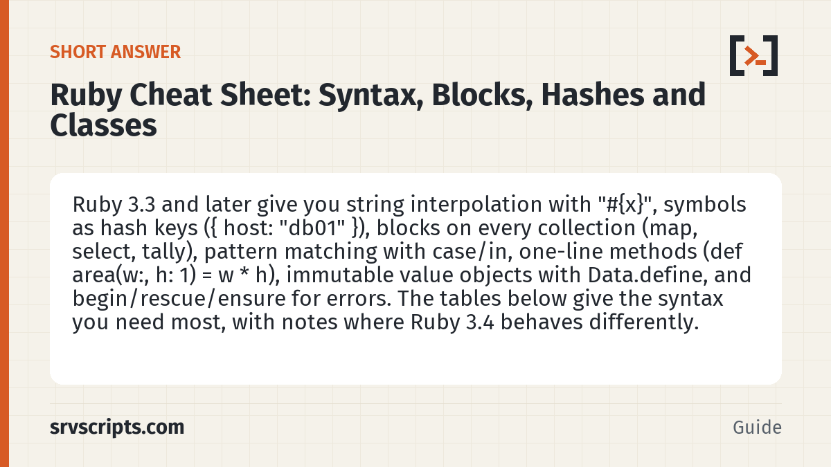 Ruby Cheat Sheet – short answer