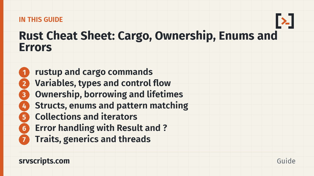 Rust Cheat Sheet – what this guide covers