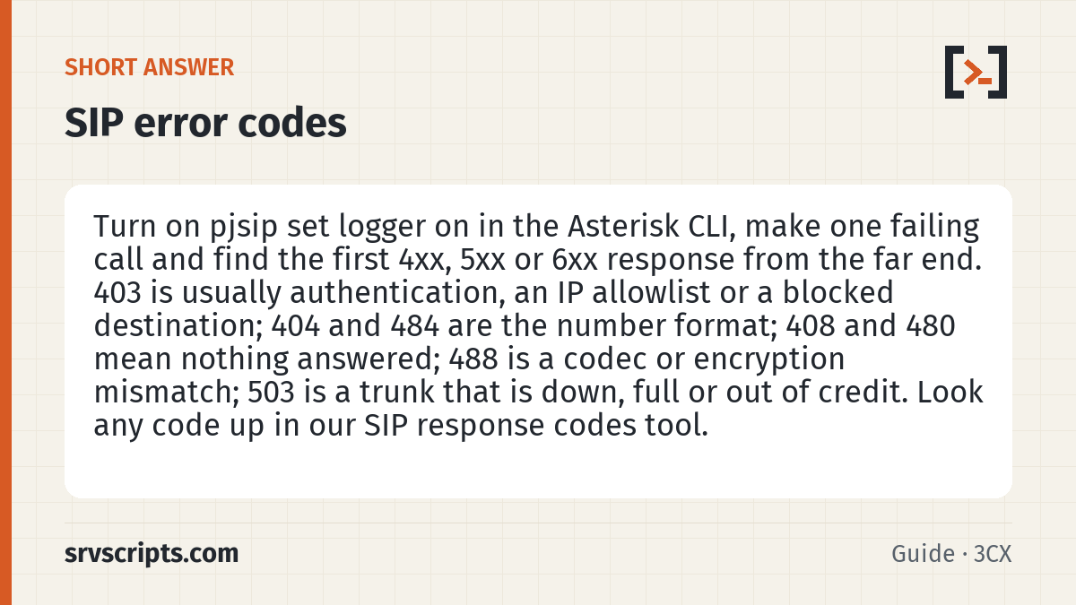 SIP Error Codes on Asterisk and FreePBX summary card: Turn on pjsip set logger on in the Asterisk CLI, make one failing call and find the first 4xx, 5xx or 6xx response from…
