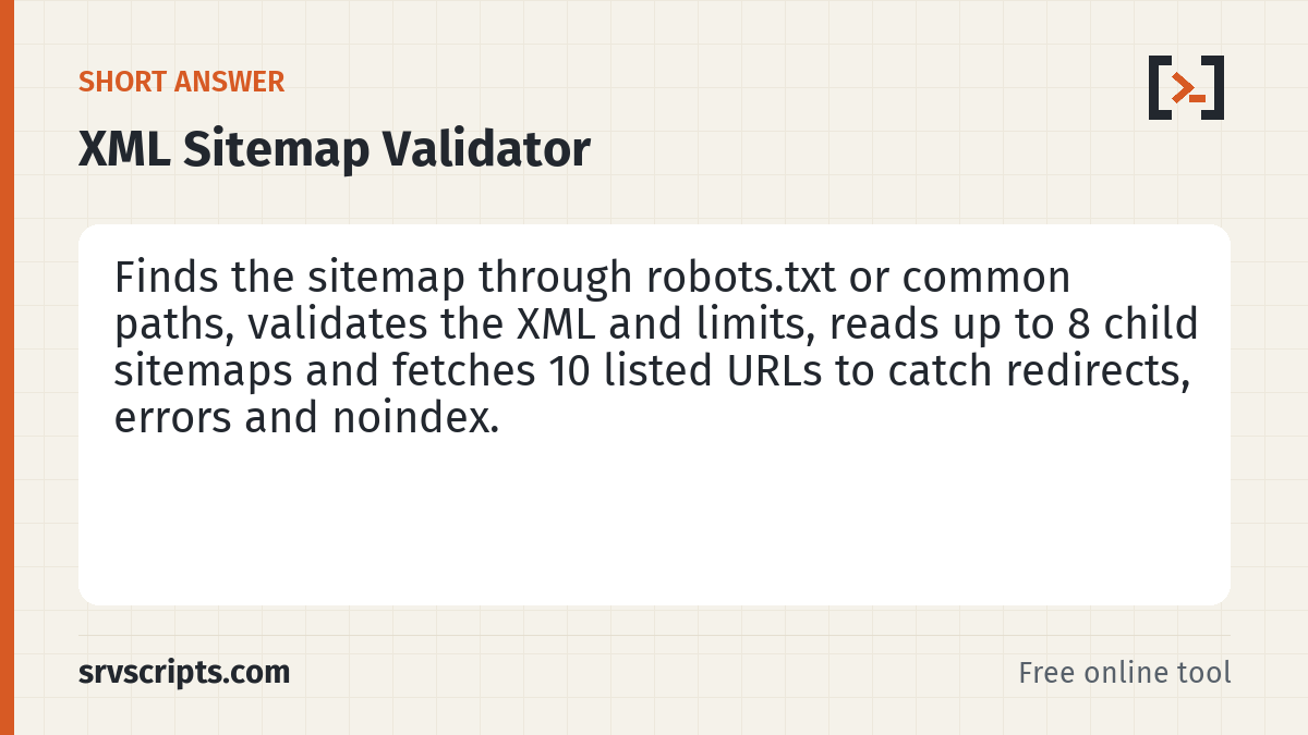 XML Sitemap Validator summary card: Enter a domain and the validator finds the sitemap through robots.txt or the usual locations, or enter the sitemap URL…