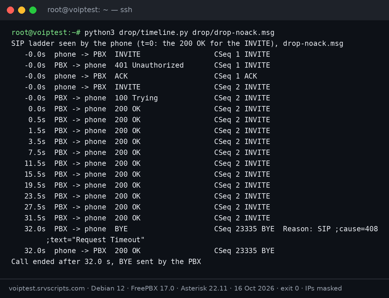 SIP trace of a call that drops after 32 seconds: the PBX resends the 200 OK 11 times without an ACK, then sends BYE with 408 Request Timeout