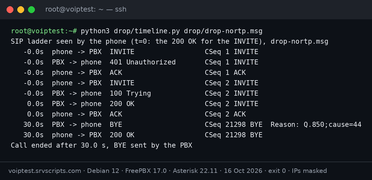 SIP trace: calls drop after 30 seconds when the phone sends no RTP; FreePBX sends BYE with Reason Q.850 cause 44