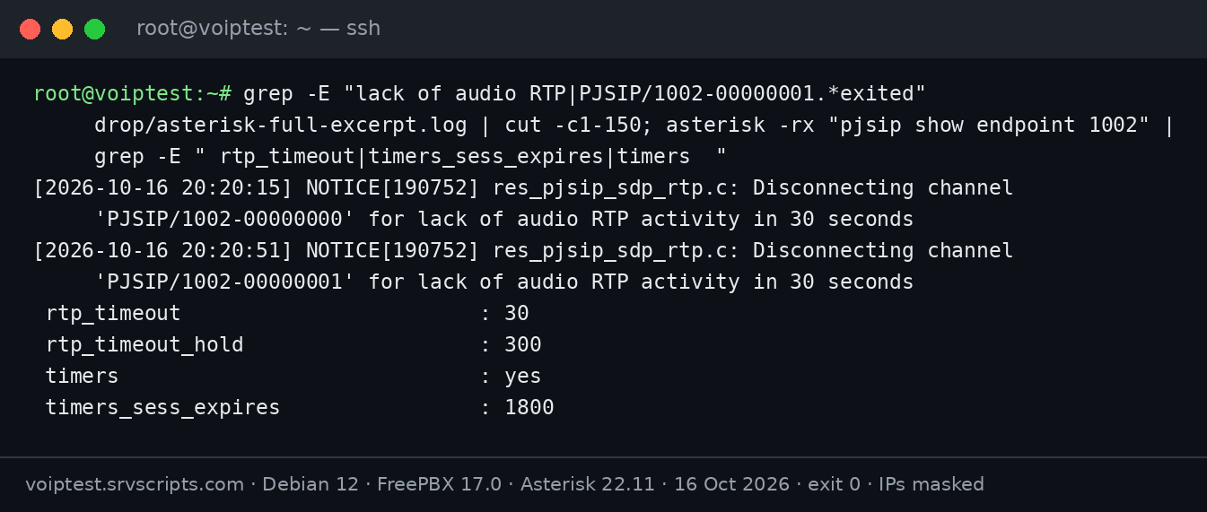 Asterisk log line for a call that drops after 30 seconds: Disconnecting channel for lack of audio RTP activity in 30 seconds, with rtp_timeout 30
