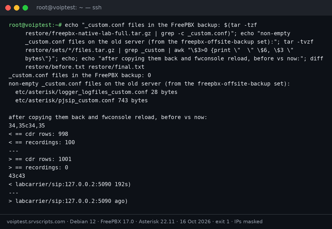 The FreePBX backup contained no _custom.conf files; after copying them back the restored server matches the original except recordings