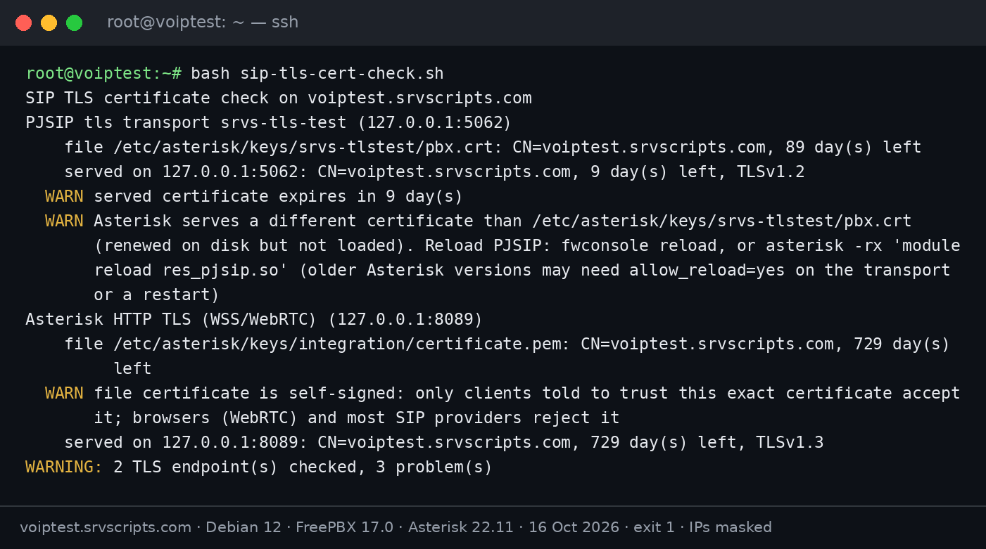 SIP TLS certificate check output on FreePBX 17: the certificate file has 89 days left but Asterisk still serves the old certificate with 9 days left (renewed on disk but not reloaded)