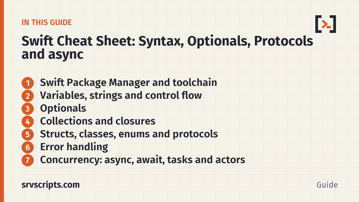 Swift Cheat Sheet – what this guide covers