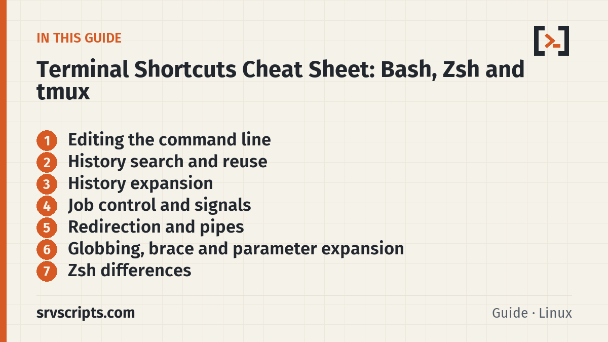 Terminal Cheat Sheet – what this guide covers