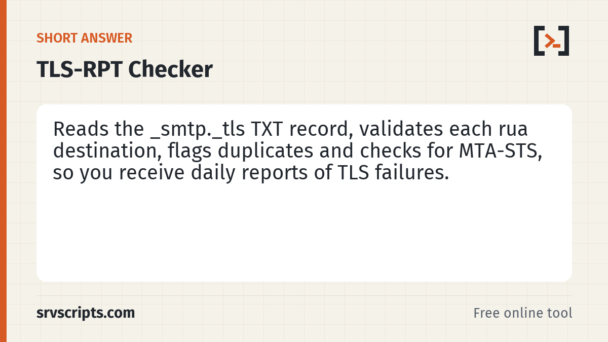 TLS-RPT Checker summary card: TLS-RPT asks mail servers that deliver to your domain to send you a daily report of any TLS problems they met.