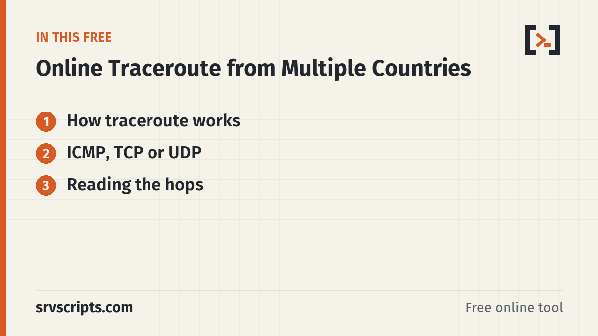 Online Traceroute from Multiple Countries sections: How traceroute works, ICMP, TCP or UDP and Reading the hops