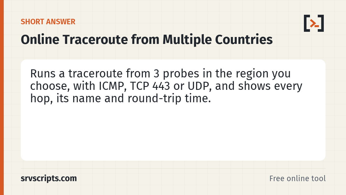 Online Traceroute from Multiple Countries summary card: Enter a hostname or IP address to trace the network path to it from three probes in the region you choose.