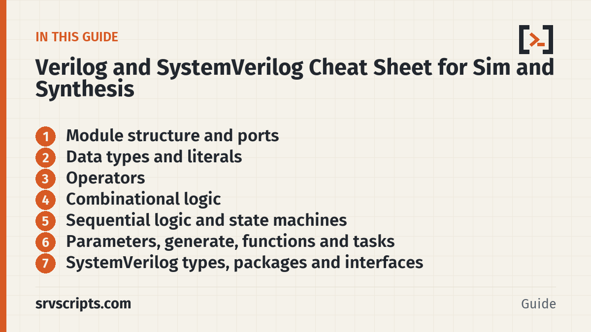 Verilog Cheat Sheet – what this guide covers