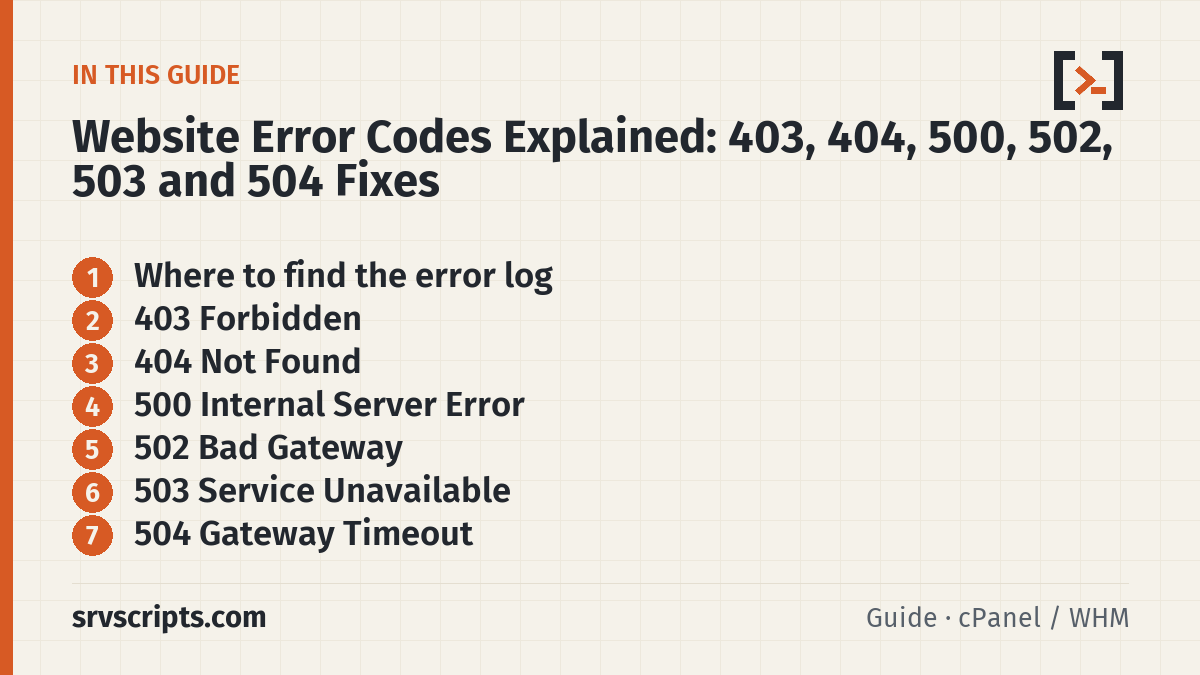 Website error codes – what this guide covers