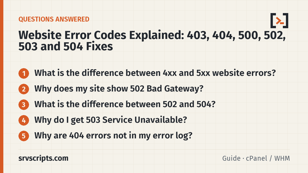 Website error codes – questions answered